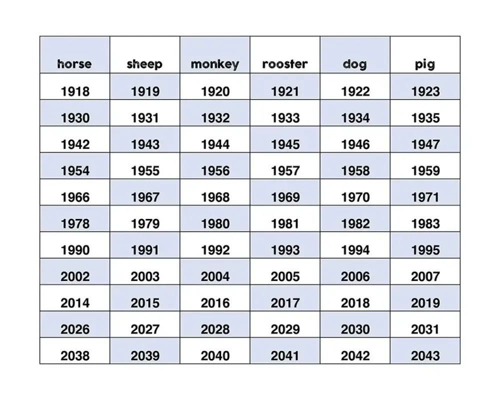 MIYA Company T-Lab Wooden Animal Zodiac Mouse Outlet