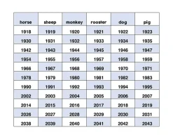 MIYA Company T-Lab Wooden Animal Zodiac Tiger Online